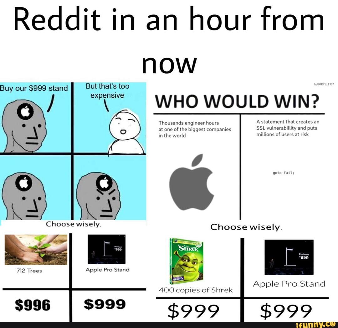 Reddit in an hour from
now
WHO WOULD WIN?
Asstatement that creates an at one of the companies SSL vulnerabillity and puts millions of users at risk
Choose wisely.
400 copies of Shrek
Apple Pro Stand
II
Buy our $999 stand But that's too expensive
Thousands engineer at one of the biggest in the world