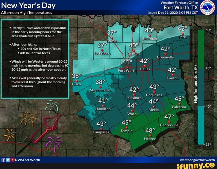 Weather Forecast Office New Year's Day Fort Worth, TX Afternoon High