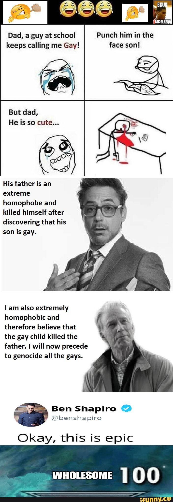 Dad, a guy at school Punch him in the
keeps calling me Gay! face son!
His father is an
extreme
homophobe and
killed himself after
discovering that his
son is gay.
Lam also extremely
homophobic and
therefore believe that
the gay child killed the
father. I will now precede