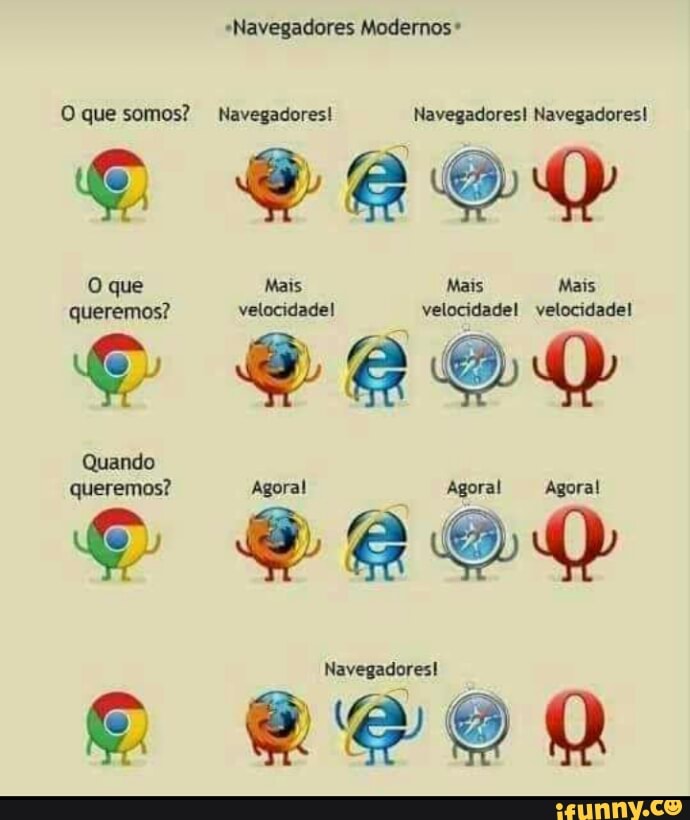 É
e Navegadores!
2290