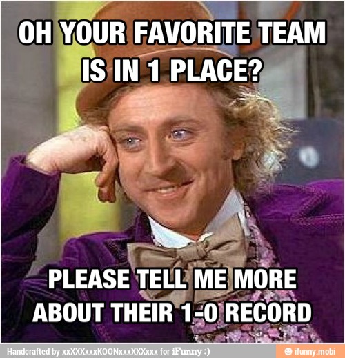 'OHÍYOUR FAVORITE TEAM
ISIIN 1 PLACE?