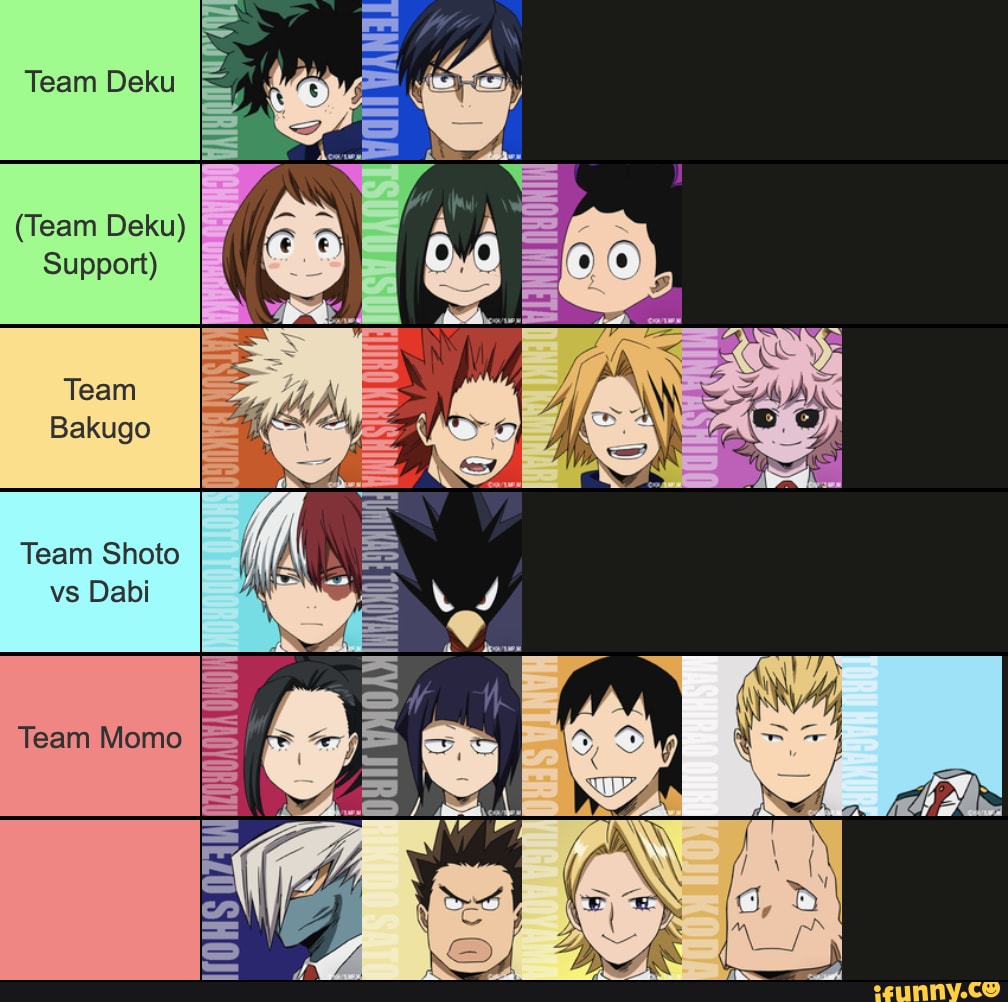 Team Deku (Team Deku) Support) Team Team Shoto vs Dabi Team Momo - iFunny