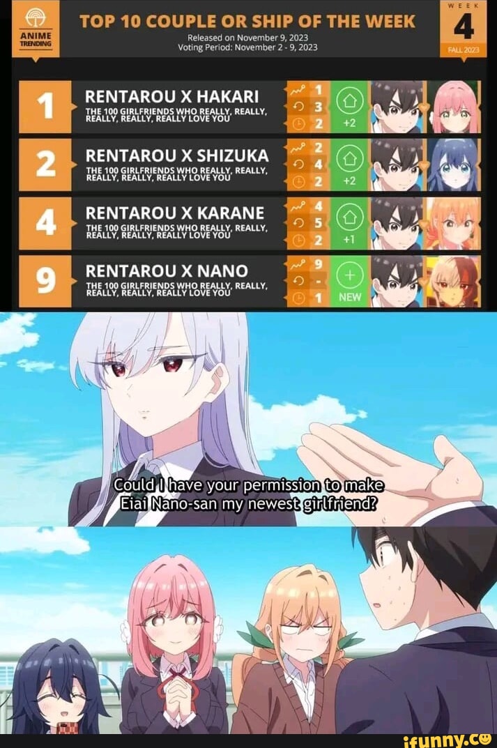 President Anime Memes - The 100 girlfriends who really love you is