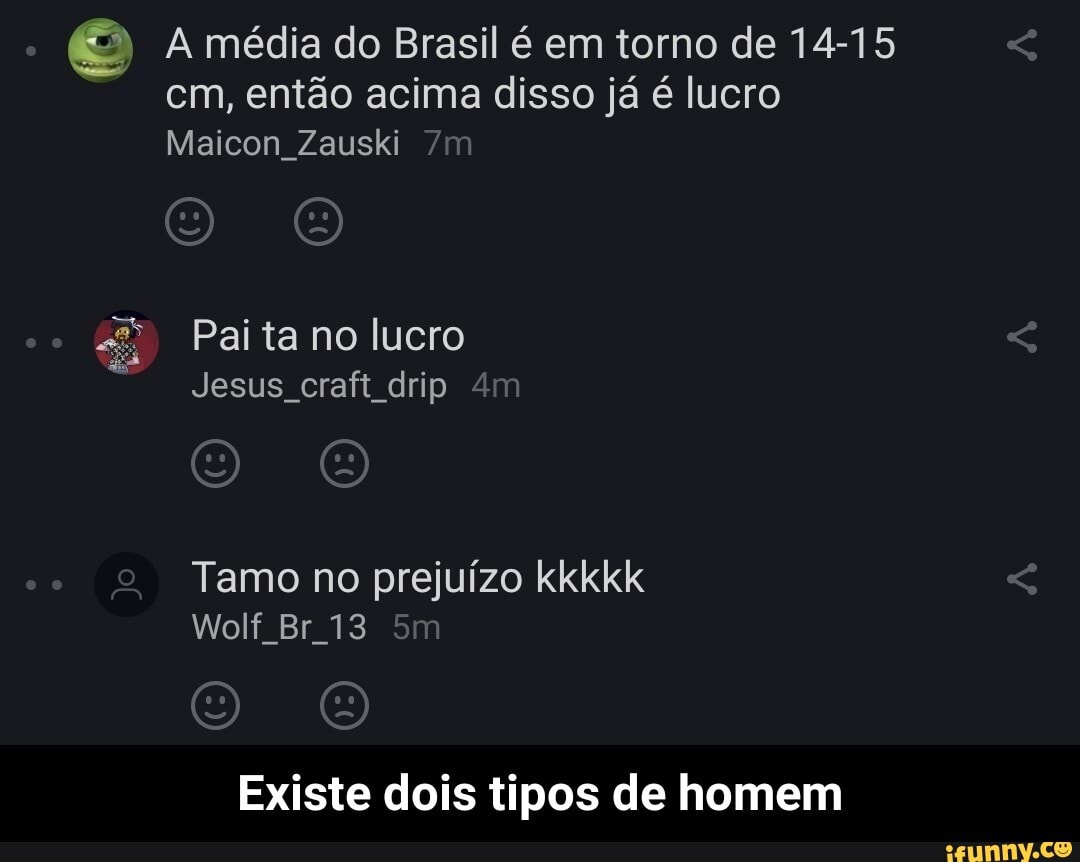 A média do Brasil é em torno de 14-15 cm, então acima disso já é lucro
Maicon Zauski
co Pai ta no lucro
Jesus craft drip
co Tamo no prejuízo kkkkk
Wolf Br 13
Existe dois tipos de homem - Existe dois tipos de homem