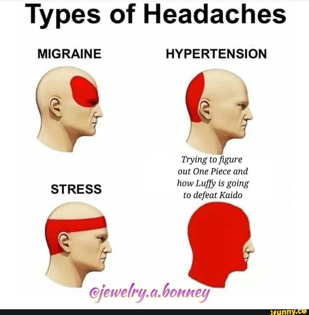 Types Of Headaches Migraine Hypertension Trying To Figure Out One Piece 