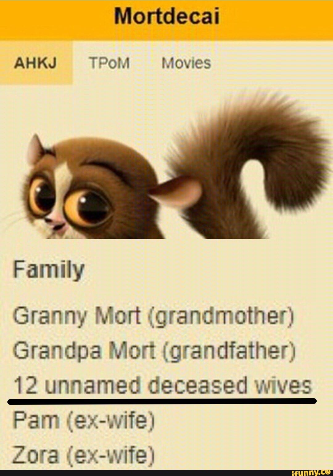 Mortdecai
AHKJ TPOM Movies
Family
Granny Mort (grandmother)
Grandpa Mort (grandfather)
12 unnamed deceased wives
Pam (ex-wife)
7ora (ex-wite)