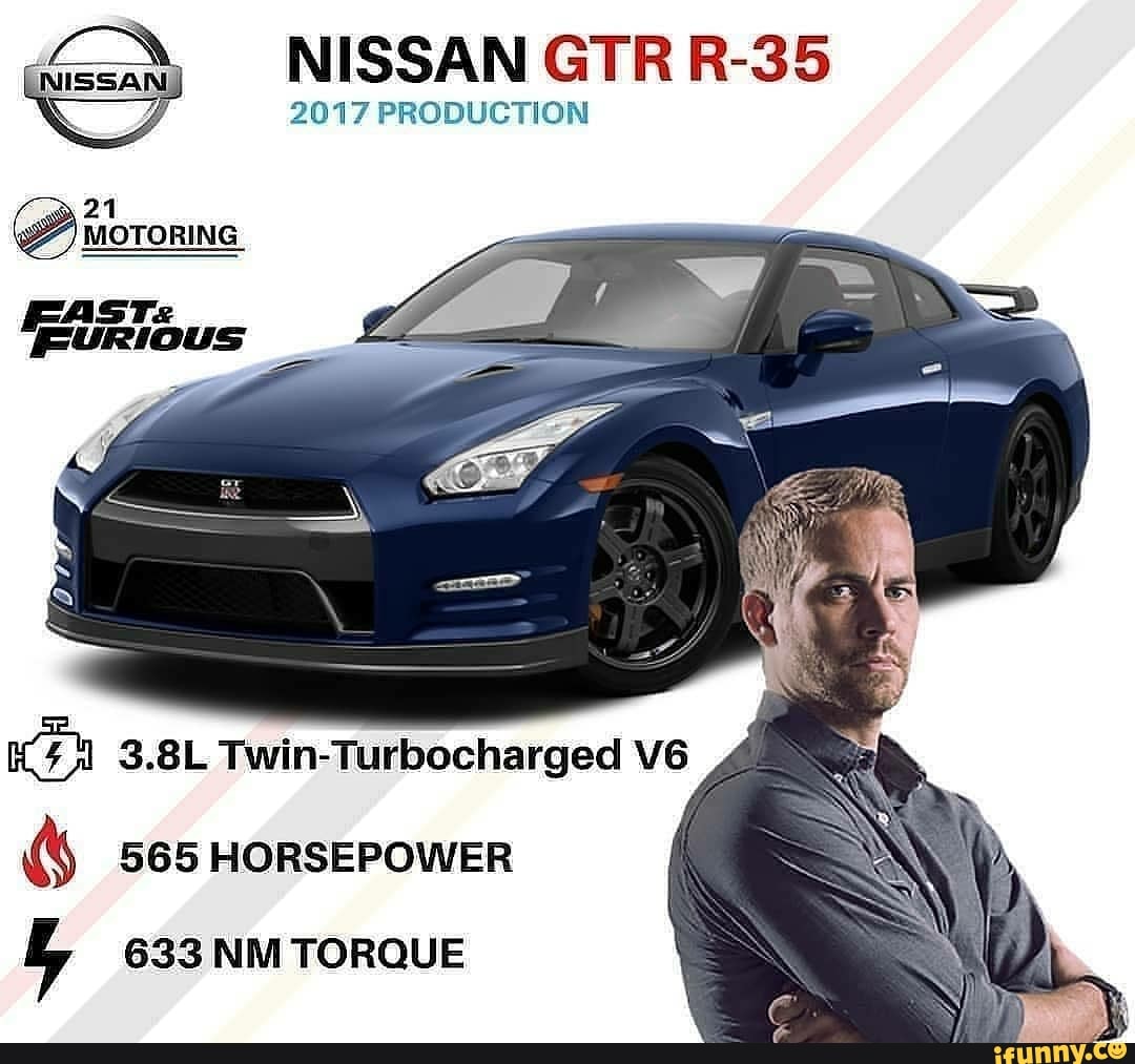 NISSAN CTR R-35
NISSAN
2017 PRODUCTION
21
MOTORING
FAST:
FURIOUS
3.8L Twin
565 HORSEPOWER
633 NM TORQUE