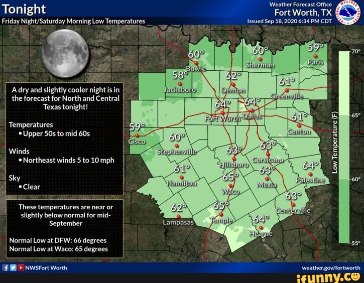 Weather In Fort Worth Texas Tonight