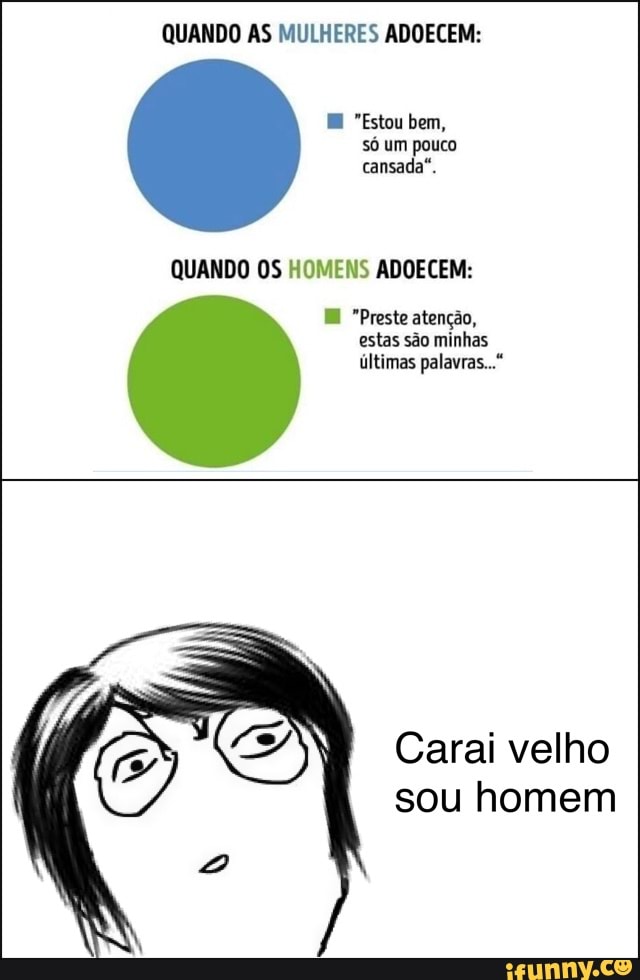 QUANDO AS MULHERES ADOECEM:
EE "Estou bem,
cansada".
QUANDO OS HOMENS ADOECEM:
E "Preste atenção,
estas são minhas
Carai velho
sou homem