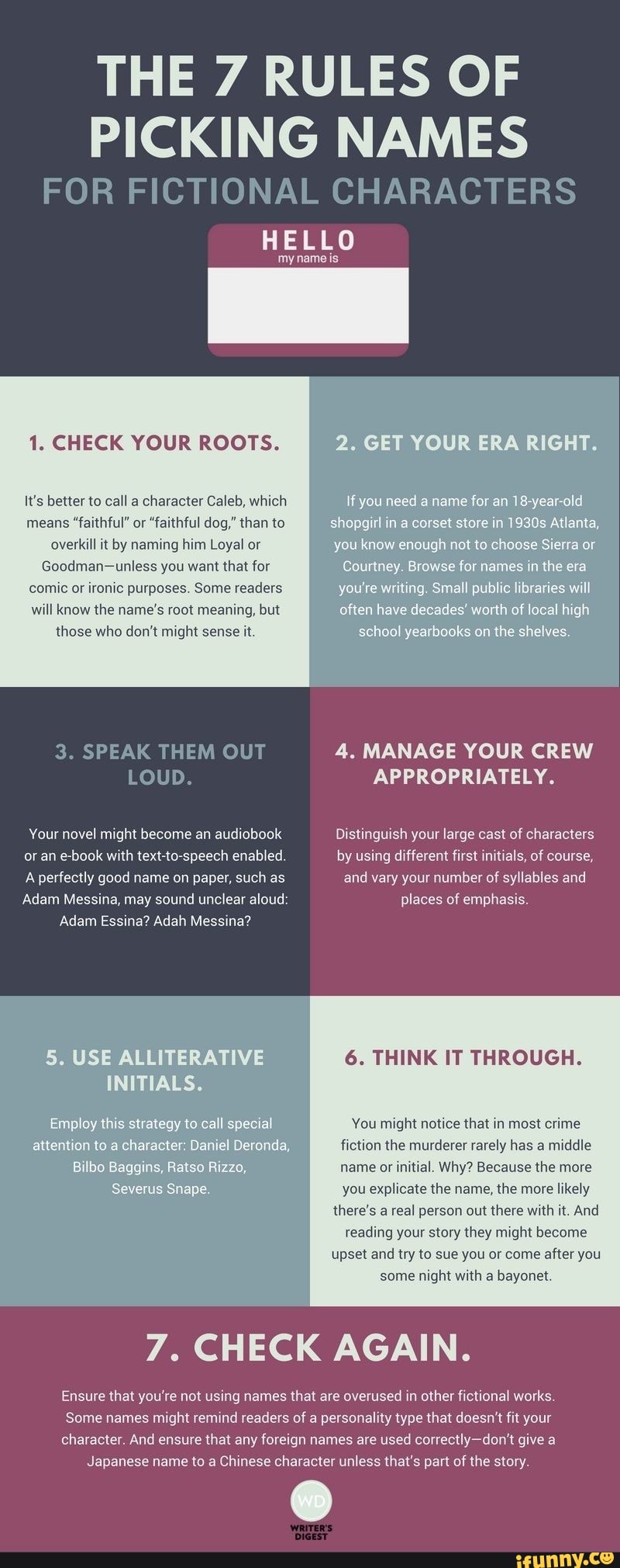 THE 7 RULES OF PICKING NAMES FOR FICTIONAL CHARACTERS 1. CHEC YOUR ROO