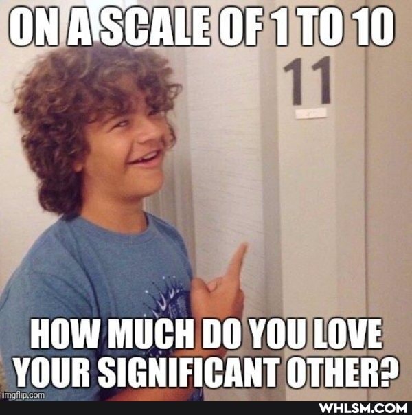 ON AISCALE OF 10
HOW MUCH DO YOU LOVE YOUR SIGNIFICANT OTHER?