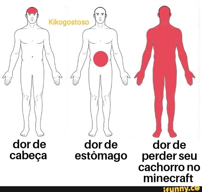 dor de dor de dor de
cabeça
