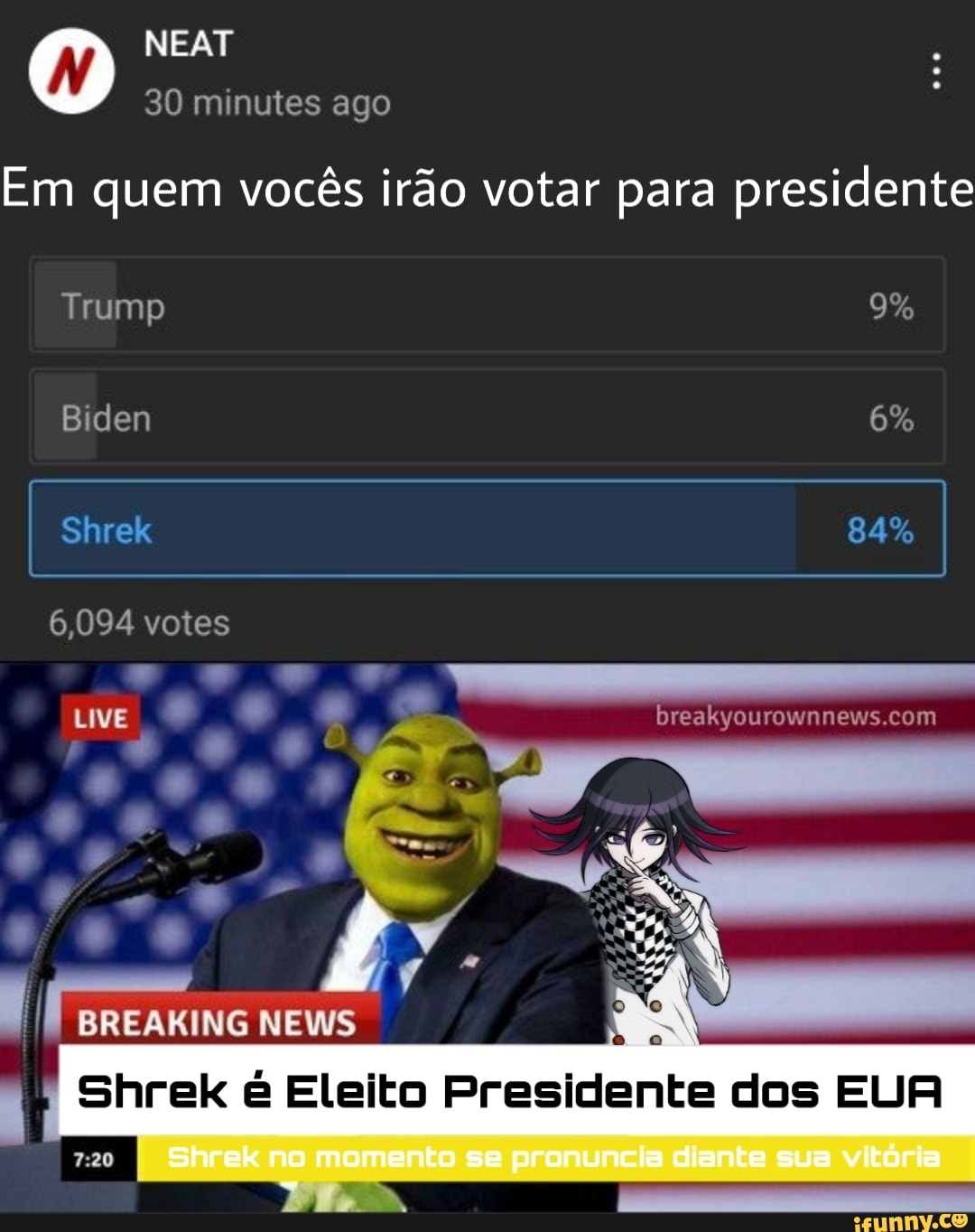 QQ MNEA!
Em quem vocês irão votar para presidente
Trump 9%
Biden
6,094 votes
LIVE
6%
84%
BREAKING NEWS
Shrek é Eleito Presidente dos EUA
Shrek no momento se pronuncia diante sua vitória