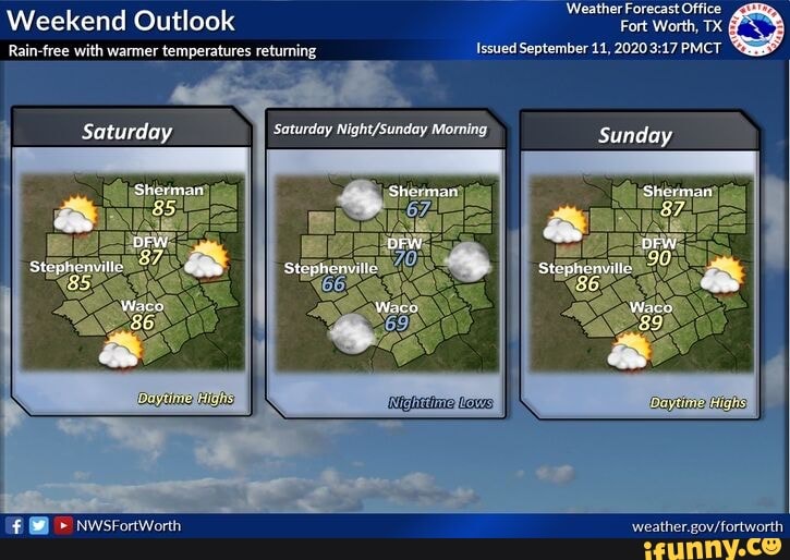 Weather Forecast Office Sunday Sherman DEW DEW Weekend Outlook Fort