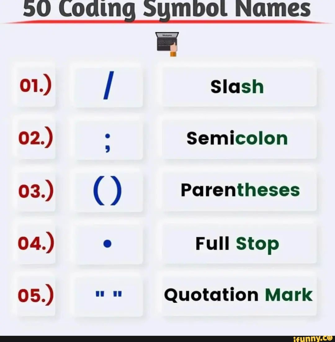 Coding symbol Names 01.) I Slash 02.) Semicolon 03.) ( ) Parentheses 04 ...