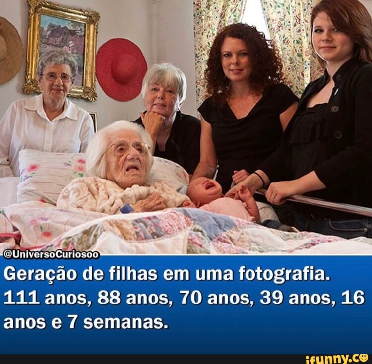 Geração de filhas em um fotografia.
a fotografia.
111 anos, 88 amos, 70 anos, 39 anos, 16
anos 7 semanas.