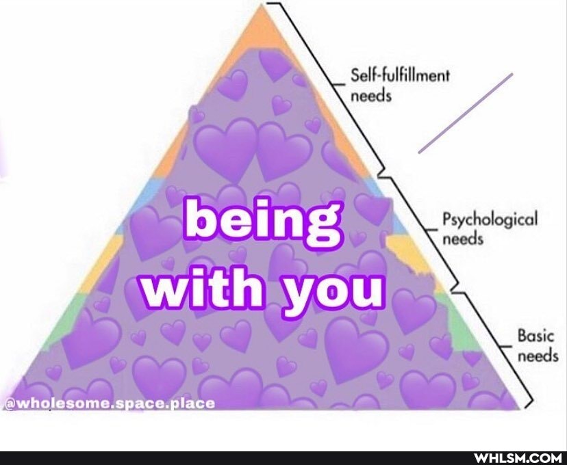 Self-fulfillment
needs
with )you
Awholosome.spaco.place