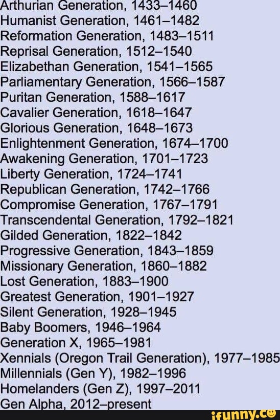 Arthurian Generation, 1433-1460 Humanist Generation, 1461-1482 ...