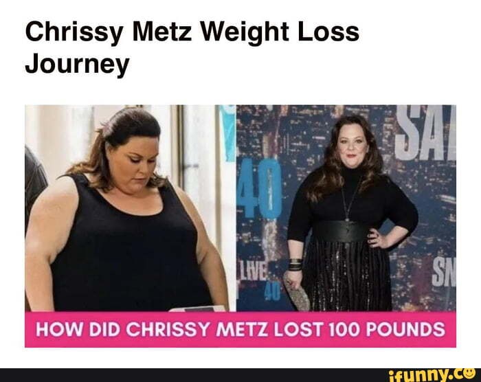 Chrissy Metz Weight Loss Journey HOW DID CHRISSY METZ LOST 100 POUNDS ...