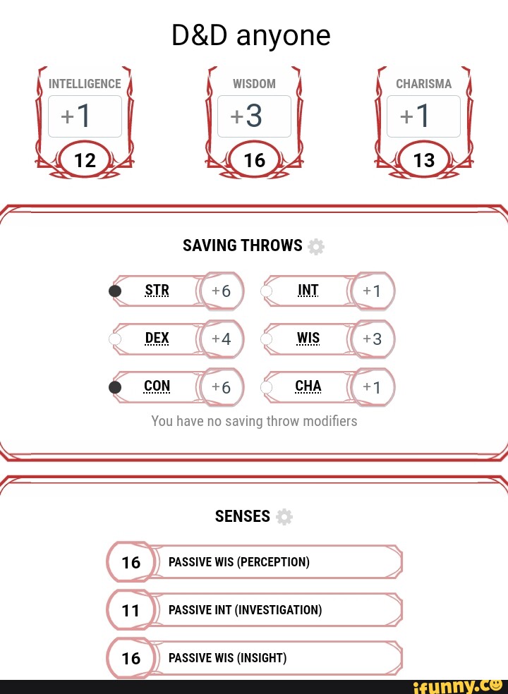 Modifiers memes. Best Collection of funny Modifiers pictures on iFunny