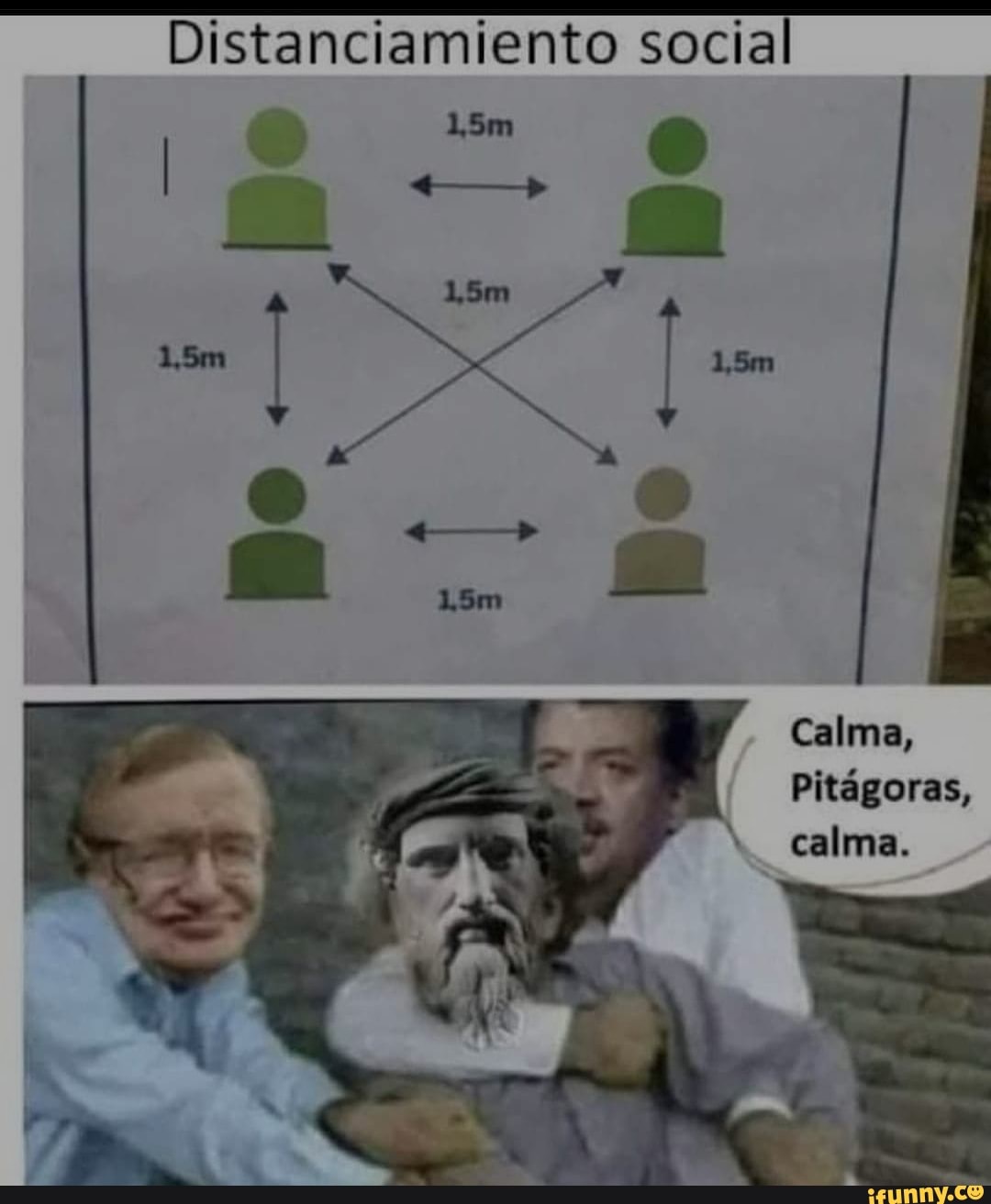Distanciamiento social
Ala
1,5m
Calma,
Pitágoras, calma.
