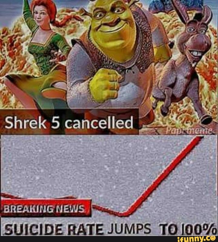 BREAKING NEWS I
SUICIDE RATE JUMPS TO 100%