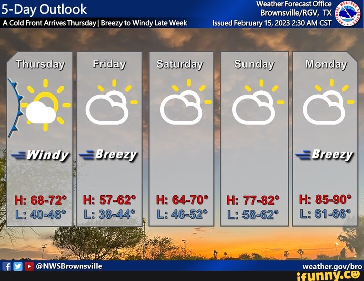 'Weather Forecast Office 5Day Outlook Browns. TX A Cold Front Arrives