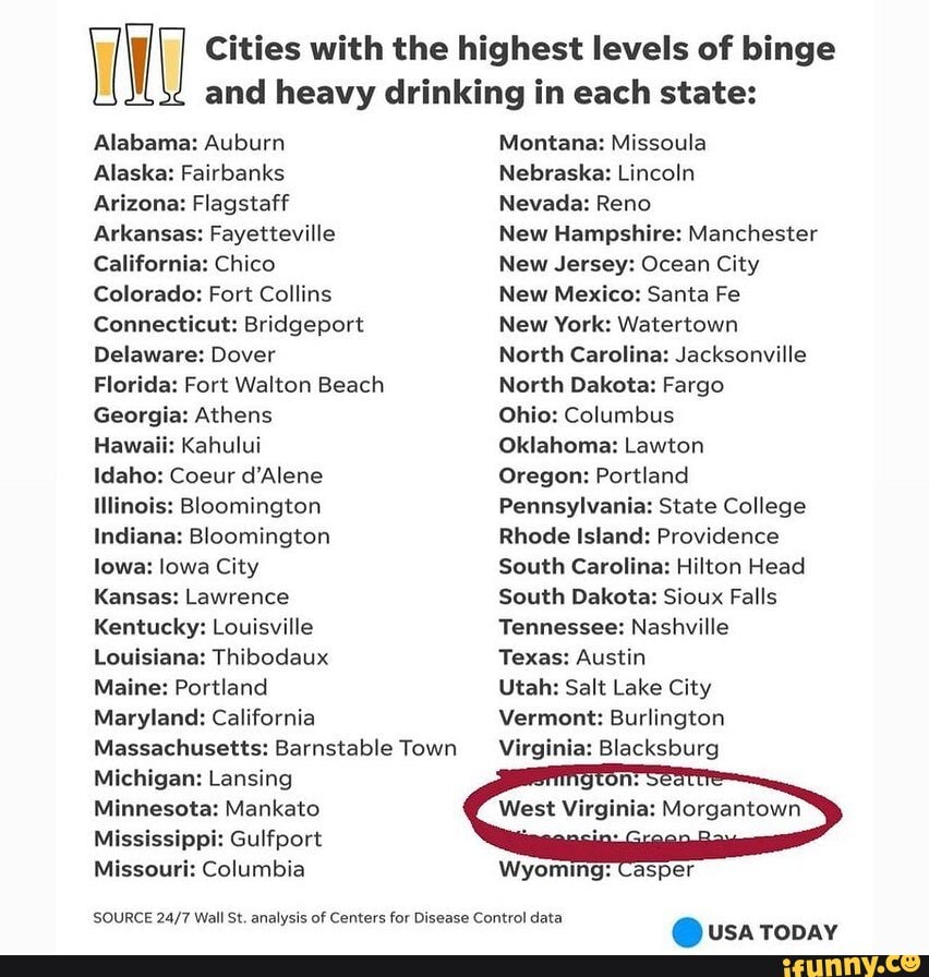 Cities with the highest levels of binge and heavy drinking in each