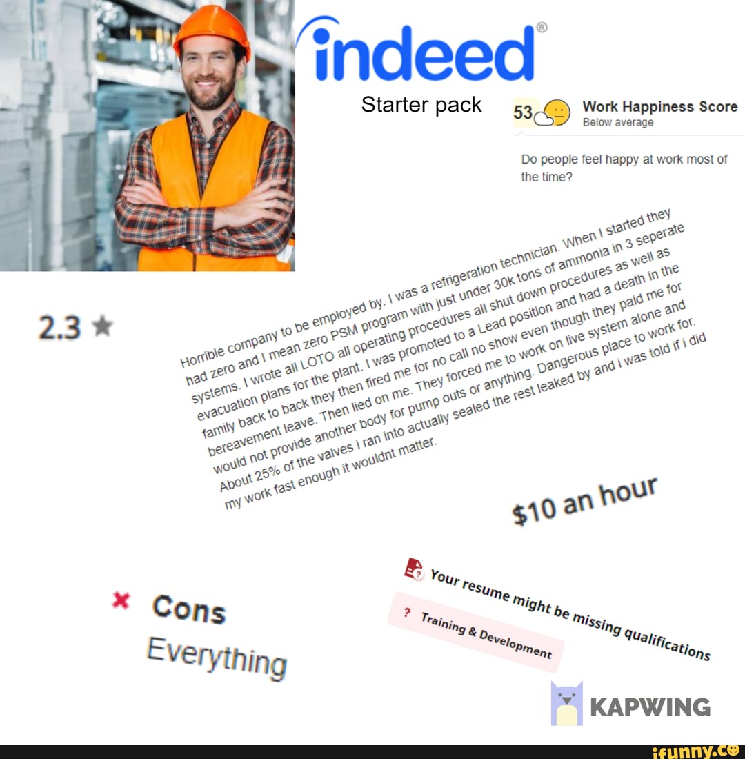 Indeed Starter pack Work Happiness Score Below average Do people feel ...