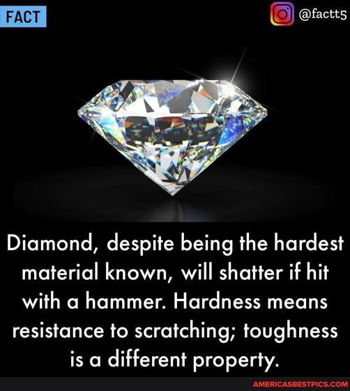 FACT factts Diamond, despite being the hardest material known, will