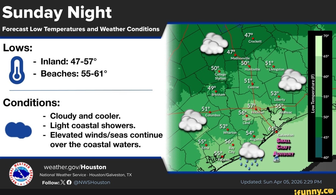 Weather 78596 Sunday Night Forecast Low Temperatures and Weather Conditions Lows: 50% ...