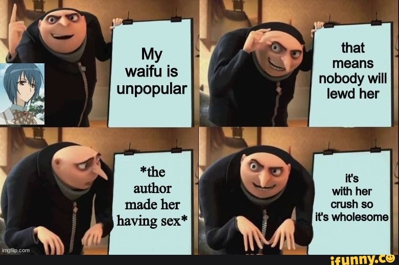 waifu is unpopular