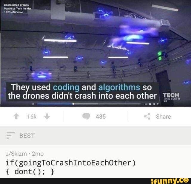 They used coding and algorithms so
the drones didn't crash into each other TECH
5