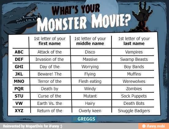 of
Attack of the
letter of
Vampires
of