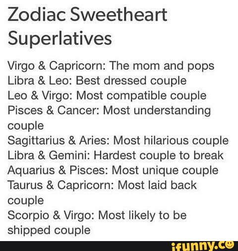 Is capricorn with compatible what most The Best