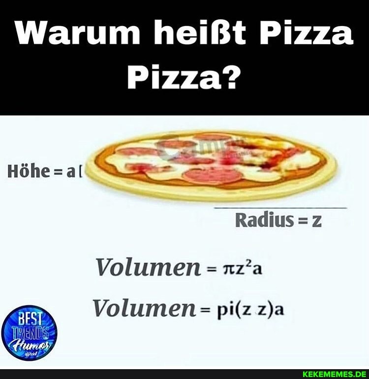 Warum heißt Pizza
Pizza?
Höhe =al
Radius
Volumen =
Volumen =
