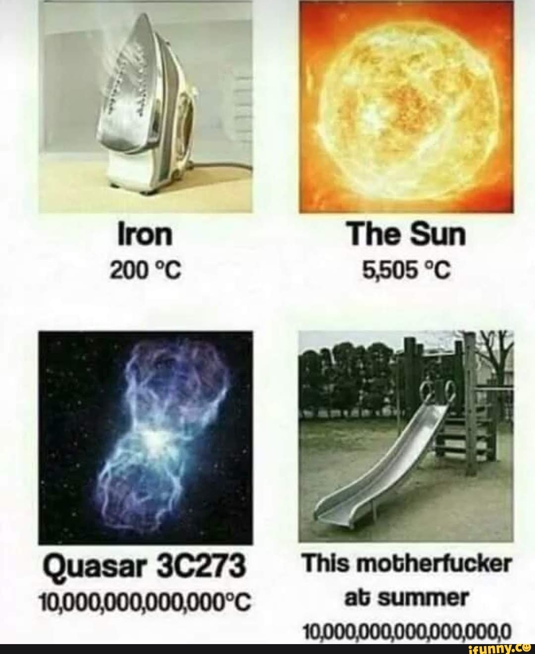 The Sun
Quasar 3C273 This motherfucker ab summer
10,000,000,000,000,000,0