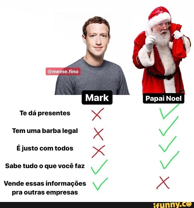 Te dá presentes
X
Tem uma barba legal od
É justo com todos x
Sabe tudo o que vocé faz
S
Vende essas informações
pra outras empresas