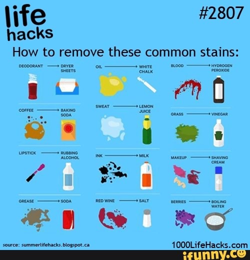 How to remove these common stains: