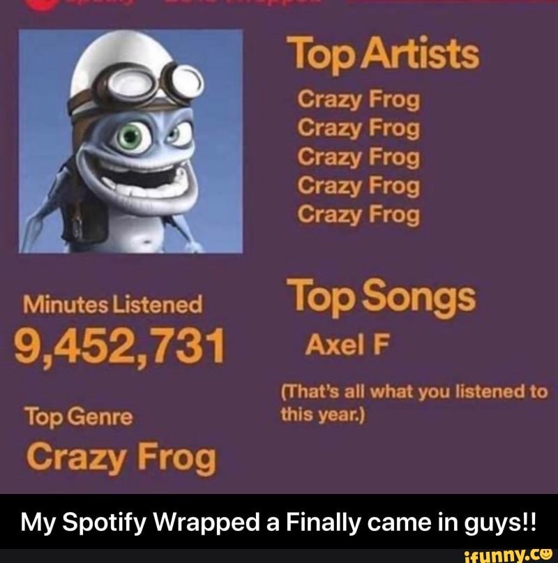 spotify wrapped 2021 meme