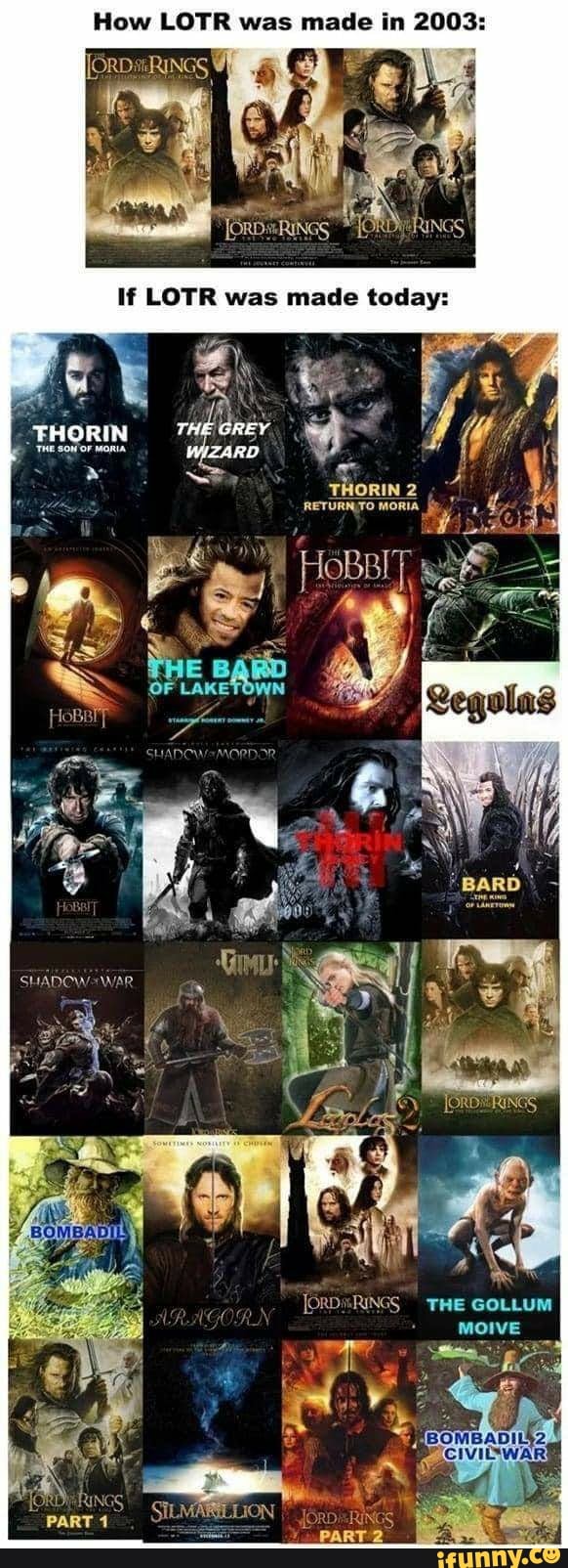 How LOUR was made in 2003:
LOVR was mace
THORIN THE GREY
THORIN
THE GOLLUM
MOIVE