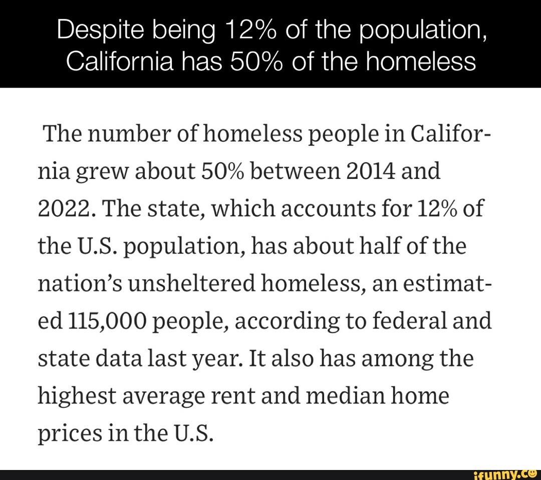 Despite being 12 of the population, California has 50 of the homeless