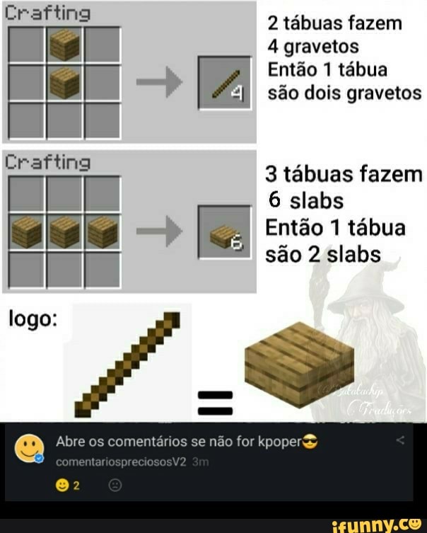 Crafting
2 tábuas fazem
4 gravetos
Então 1 tábua são dois gravetos
3 tábuas fazem
6 slabs
Então 1 tábua são 2 slabs
logo:
Abre os comentários se não for kpoperS
Comenter