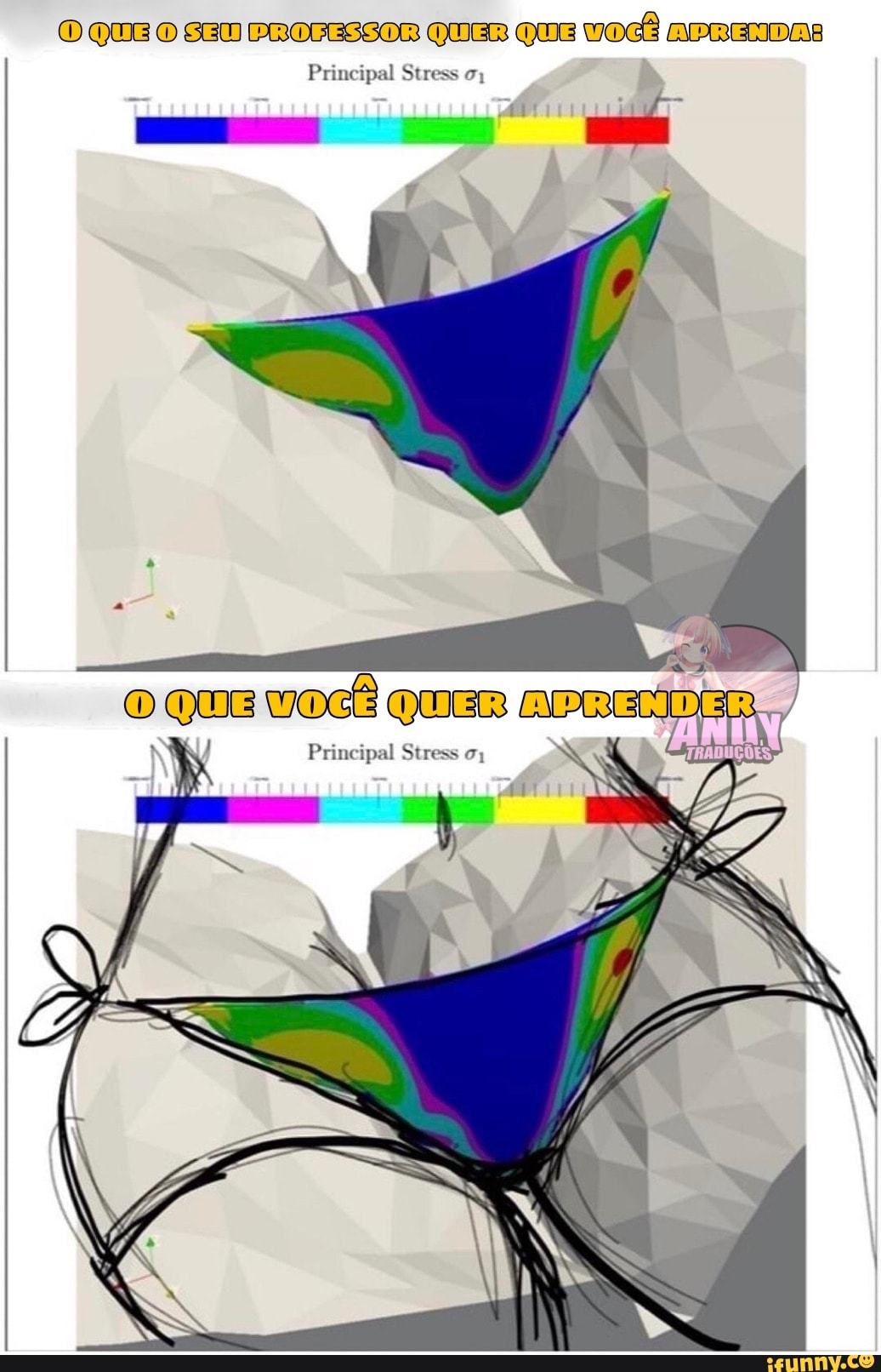 OD QUE SEU PROFESSOR QUER QUE
Principal Stress
VOCÊ QUER
Principal Stress o;
DB