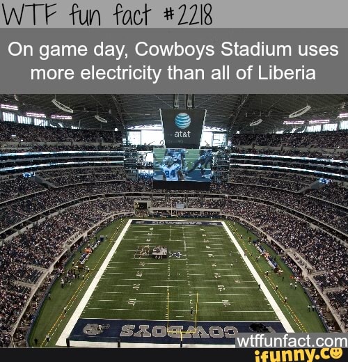 WTF fun fact #2218
On game day, Cowboys Stadium uses
more electricity than all of Liberia