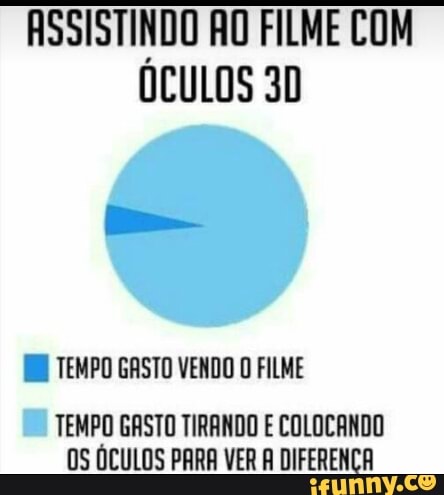 Assistindo Ro Filme Com Oculos 30 Fb Tempo Gasto Vendo O Filme Tempo Gasto Tirando E Colocando Os Oculos Para Ver A Diferenca