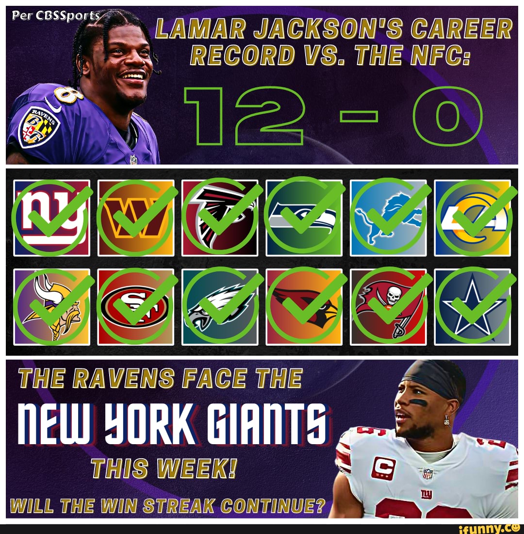 per-cbssports-lamar-jackson-s-career-record-vs-the-nfc-i-the-ravens