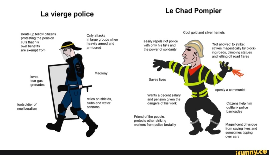 Чад перевод. Chad Police. Chad полиция. Virgin Chad Мем полиция. French Chad.