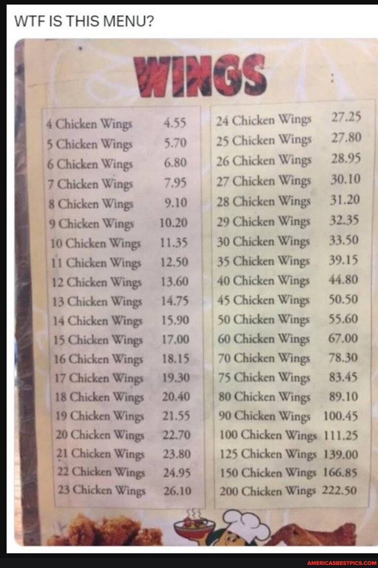 WTF IS THIS MENU WINGS 455 I 4 Chicken Wings 5 Chicken Wings 6 Chicken   D4e2aea3cf206d550d61dfaa19626f492aa269989d15d5041a45d4220c76bbae 1 