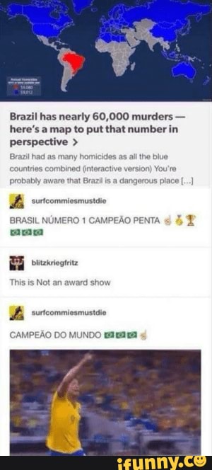 Maddux memes. Best Collection of funny Maddux pictures on iFunny Brazil